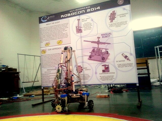 ABU Robocon Pune
